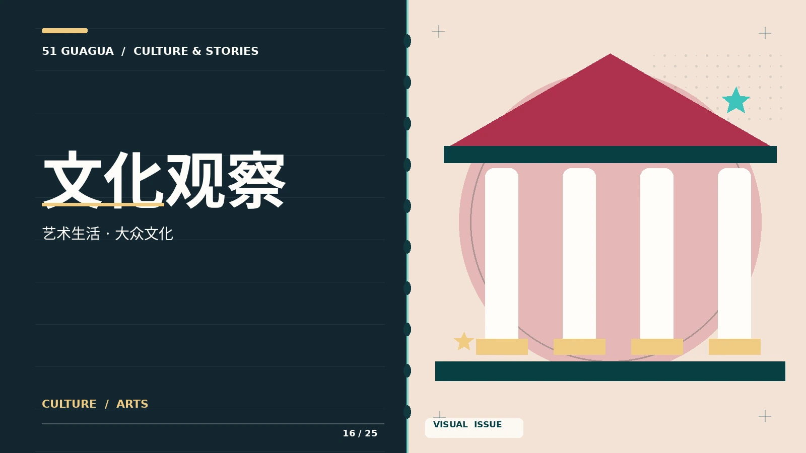 文化观察