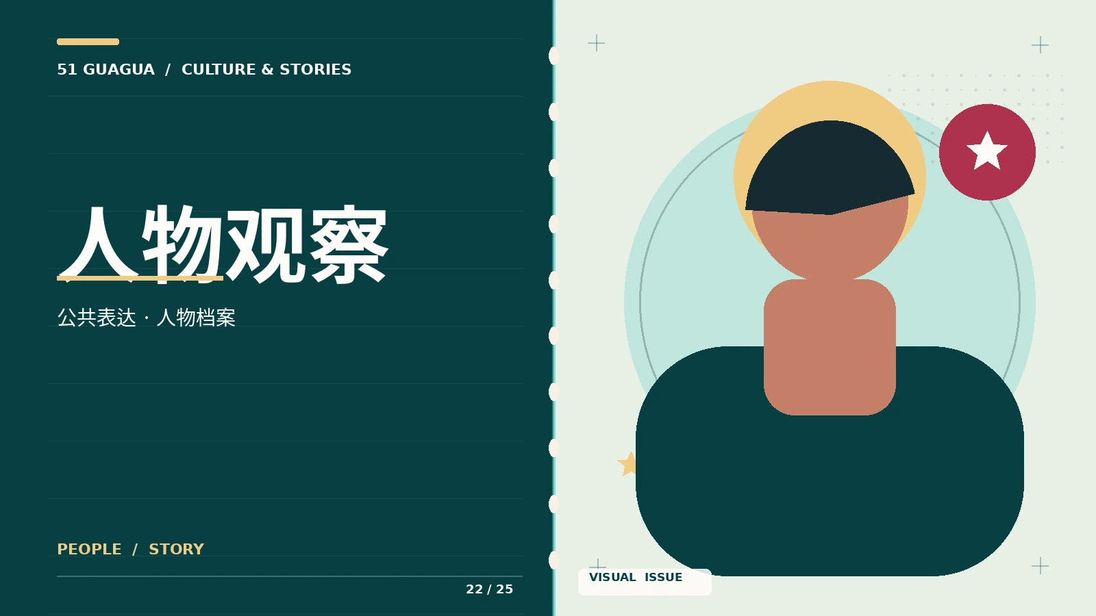 人物观察主题